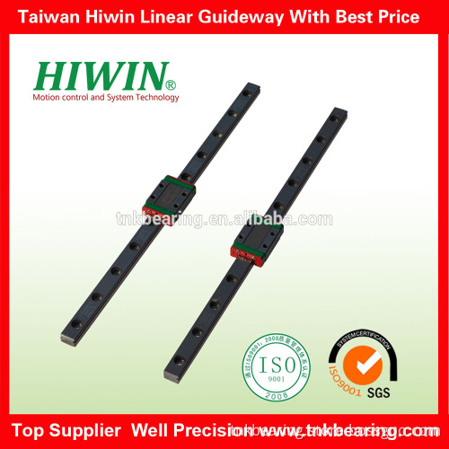 100% Original Taiwan HIWIN linear rail MGNR15C,MGN15C are selling by 10% discount price